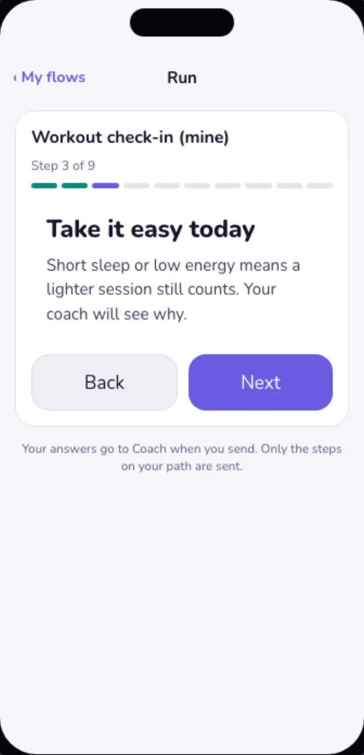 A flow running: step 3 of 9, a page saying take it easy today, with Back and Next.