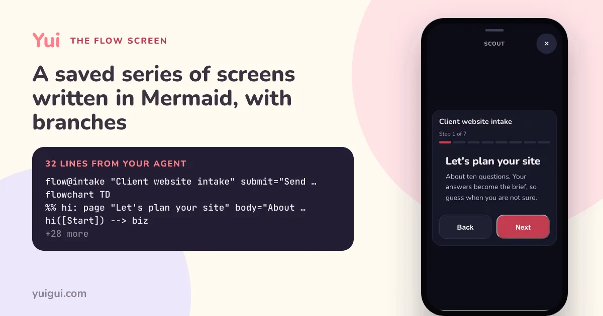 After: the same preview with the real flow screen, Client website intake step 1 of 7 with Back and Next.