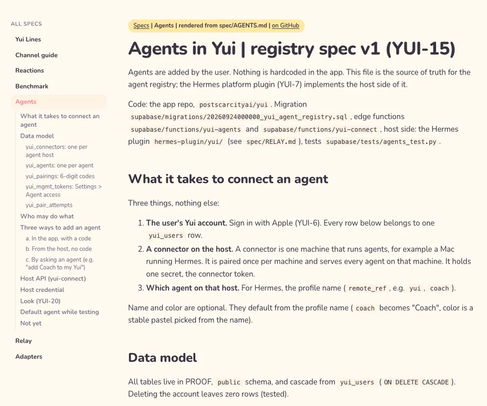 The Agents spec on the site, with the list of all seven specs on the left and this page sections nested under Agents.