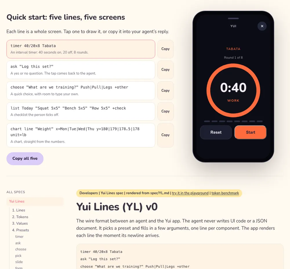The Yui Lines page: a quick start listing five lines, each with a Copy button, a phone drawing the selected line, and the spec below with an index of every section on the left.