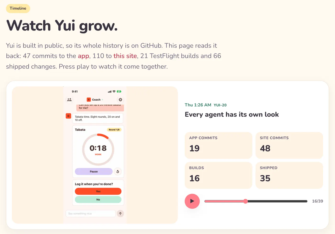The Timeline page on a laptop: Watch Yui grow, with a Coach tabata timer screenshot on the left and counters on the right reading 19 app commits, 48 site commits, 16 builds and 35 shipped, above a play button and a slider at 16 of 39.