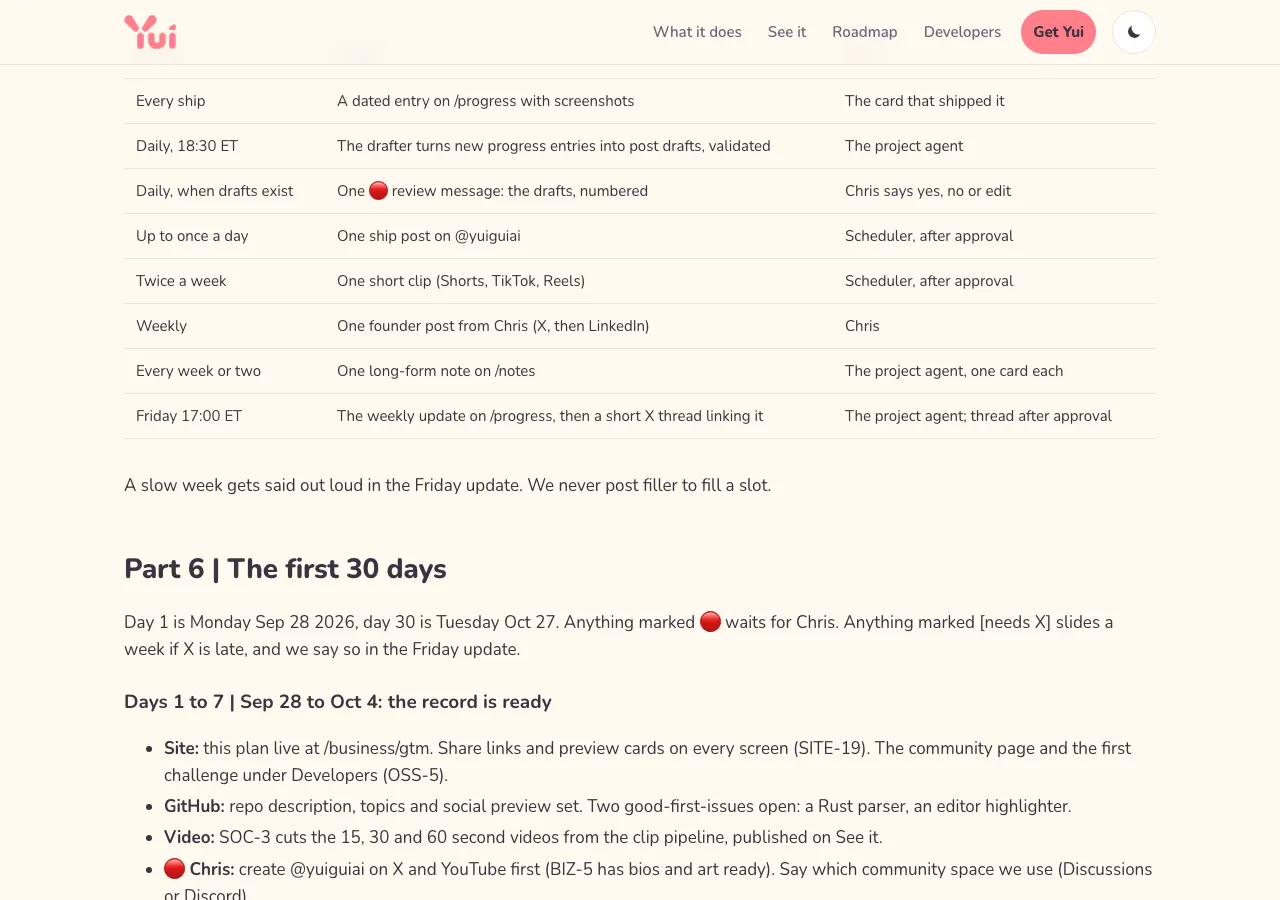 The go-to-market page on yuigui.com: the weekly rhythm table, then the first 30 days, days 1 to 7.