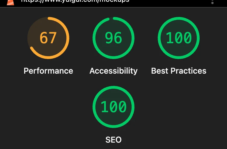 See it on a phone, before: Performance 67, Accessibility 96, Best Practices 100, SEO 100