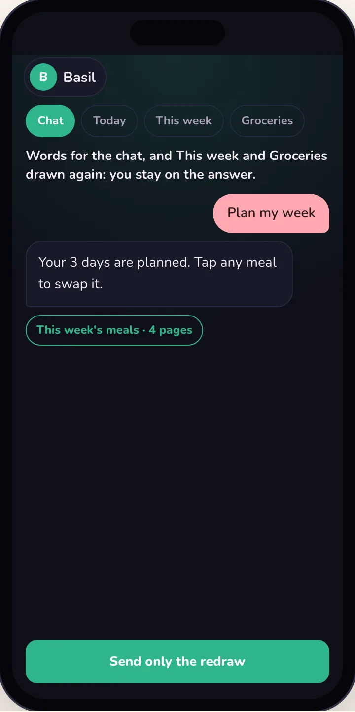 His pages: the chat stays on the answer while This week and Groceries are drawn again