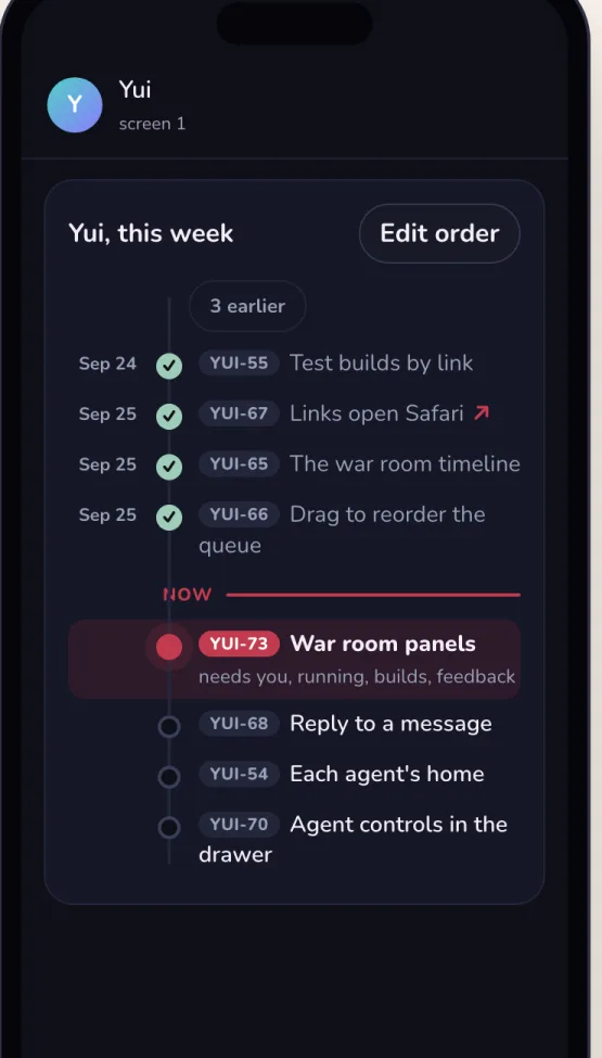 Playground timeline before the patch: YUI-73 War room panels is running on the Now line, YUI-68 is queued