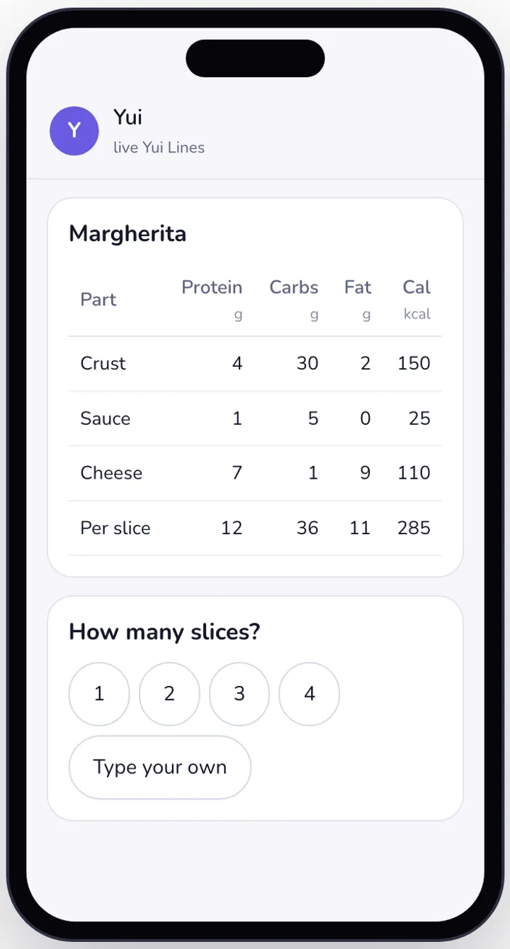 Basil's answer to a pizza photo: a Margherita table with protein, carbs, fat and calories per part, and How many slices? 1 to 4