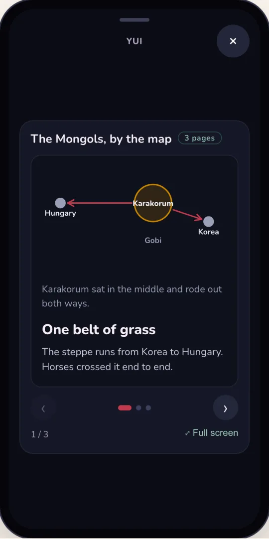 Page one of the Mongols deck: Karakorum in the middle with arrows west to Hungary and east to Korea, the Gobi below, under the title One belt of grass