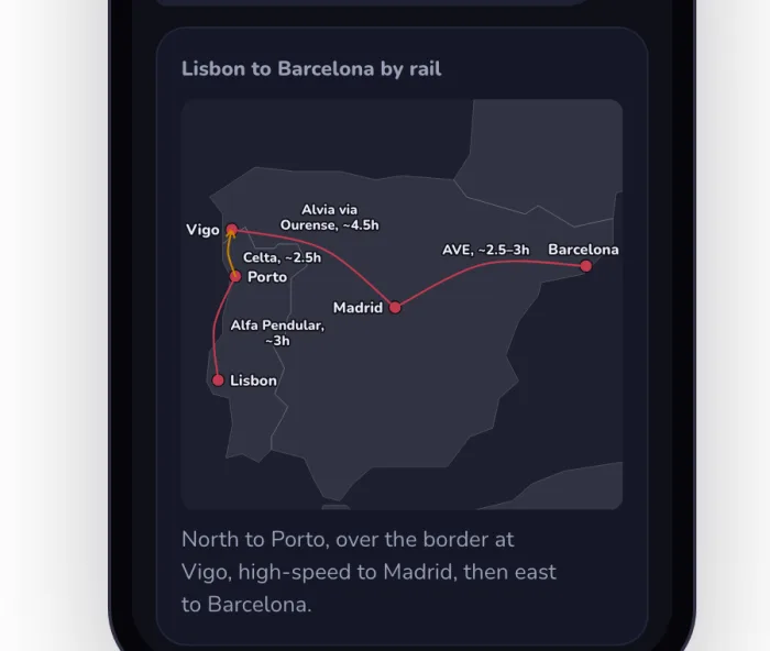 After, on the web in dark mode: Lisbon, Porto, Vigo, Madrid and Barcelona each labeled, and each leg's train and hours beside its line