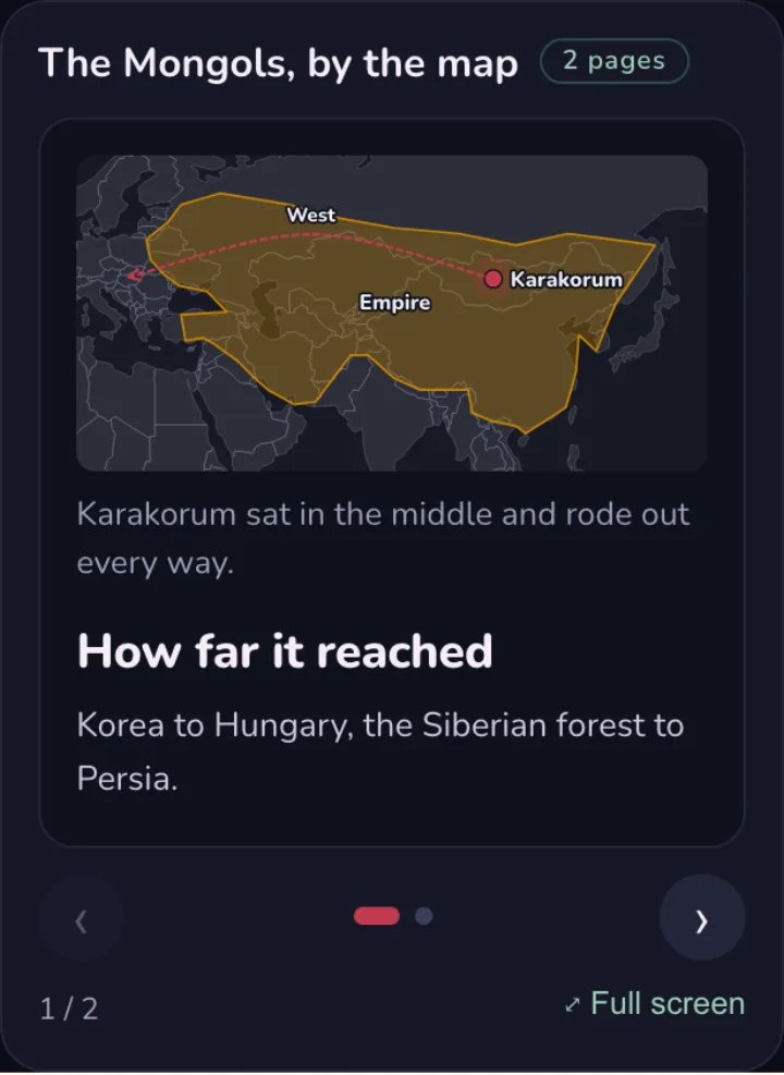 A deck page whose picture is the map: How far it reached, with Karakorum and a dashed arrow west