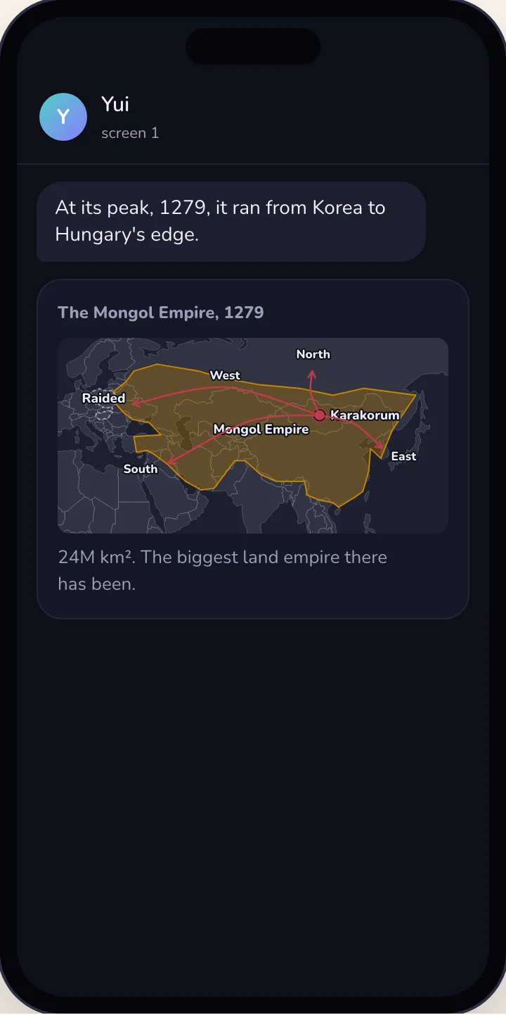 Dark mode: Yui answers At its peak, 1279, it ran from Korea to Hungary's edge, with a map of the Mongol Empire filled in gold, Karakorum pinned and arrows East, West, South and North