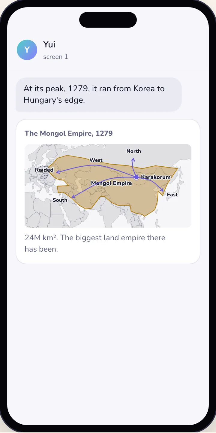 The same map in light mode, Poland and Hungary dashed as Raided