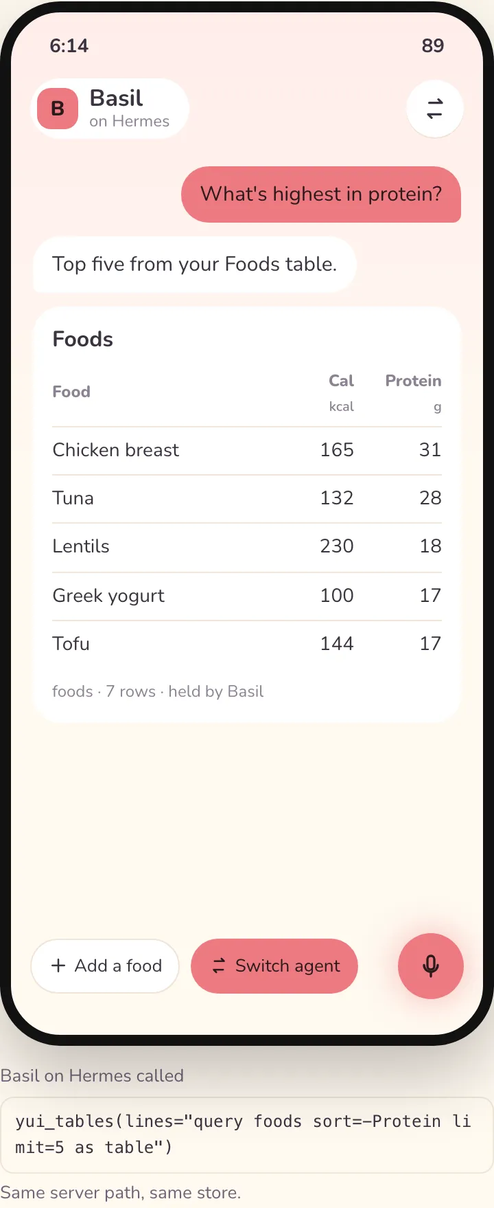 Basil on Hermes answers What's highest in protein? with a Foods table, top five by protein, and the line foods, 7 rows, held by Basil. Under the phone: the yui_tables call Hermes made.