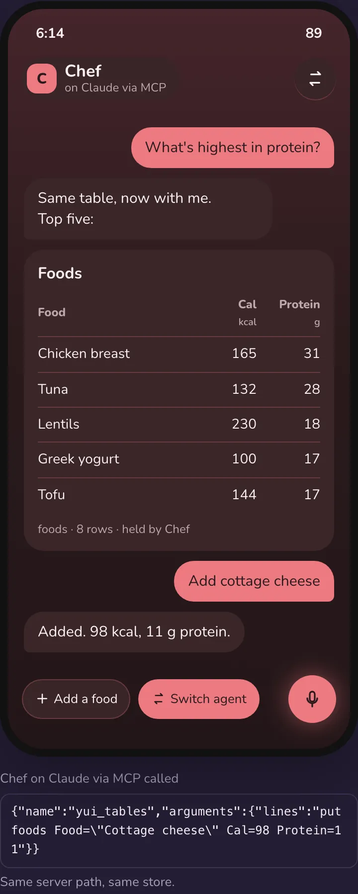 After the hand over Chef on Claude via MCP answers the same question with the same Foods table, held by Chef, then adds cottage cheese. Under the phone: the MCP tools/call with the put line.