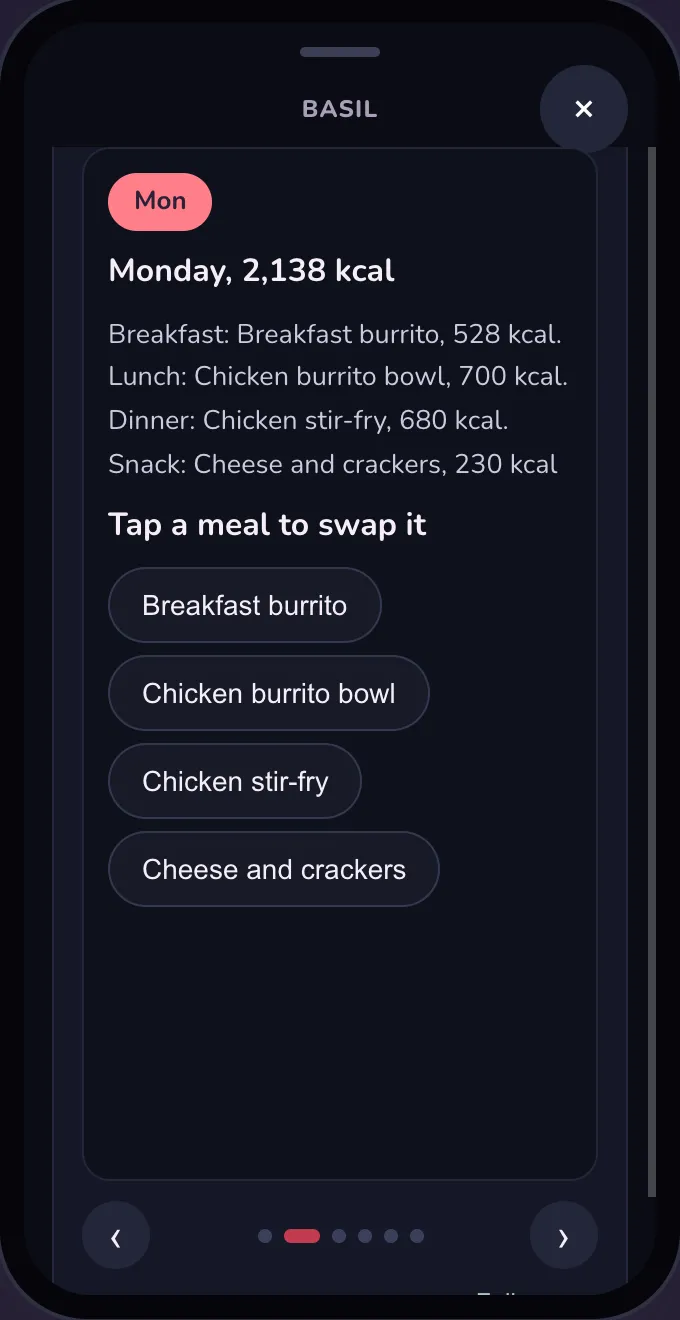 The planned week as a deck: Monday's meals, each one a button that swaps it