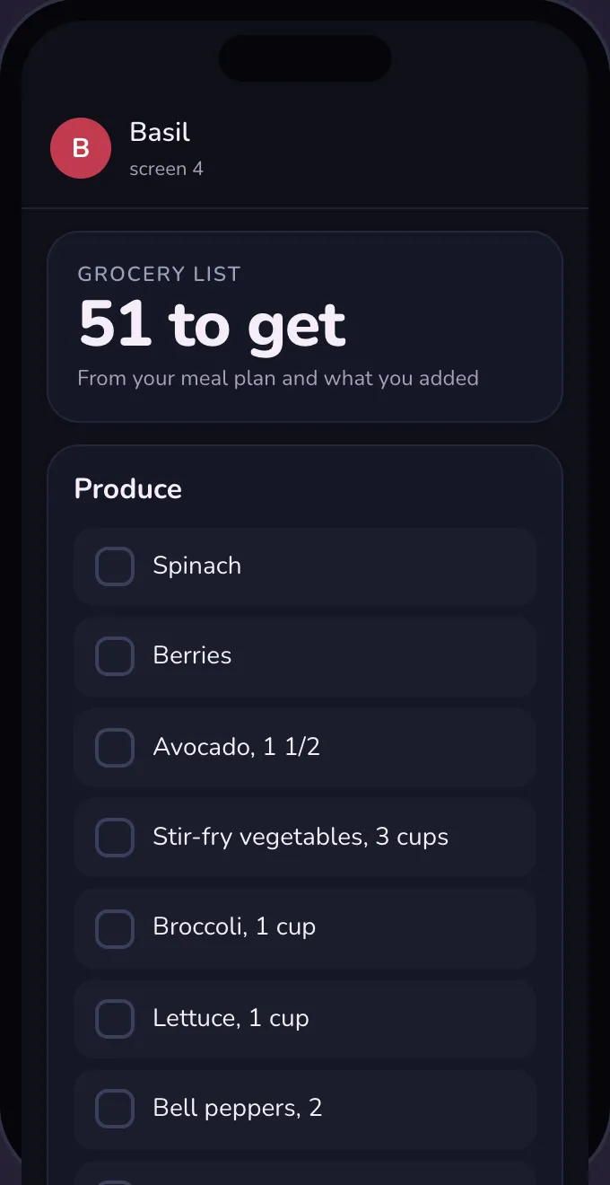 The grocery list: 51 to get, grouped by aisle with ticks