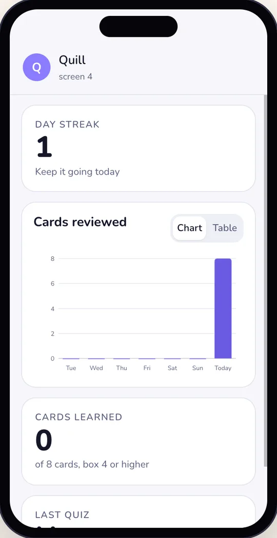 Quill's studying, next review and progress