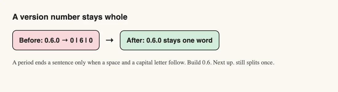 Diagram: 0.6.0 no longer splits into three screens