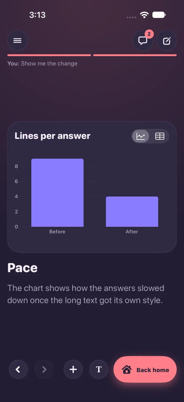 Dark mode: the same last page with a chart, nothing running off the edge.