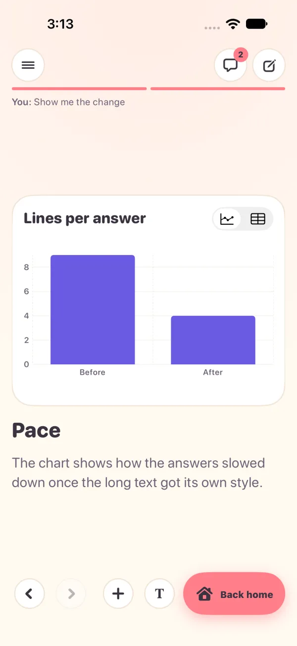 Light mode: a chart on the last page stays inside the phone.