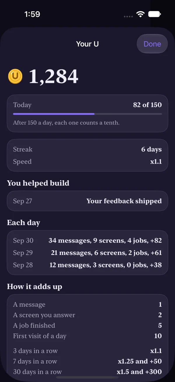 The Your U screen in dark mode: 1,284 $U, 82 of 150 today, a 6 day streak at x1.1, each day's counts and how it adds up.