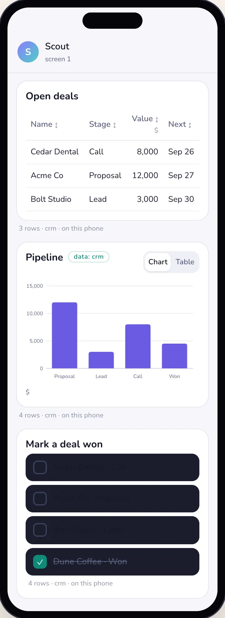 Agent tables: a simple CRM