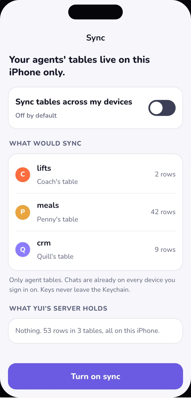 Light mode: Settings > Sync with the switch off, listing Coach's lifts, Penny's meals and Quill's crm tables, and a card saying Yui's server holds nothing.