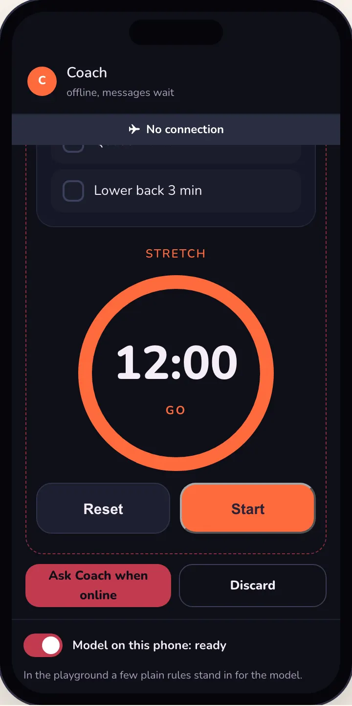 Dark mode, no connection: a 12 minute stretch drawn as a dashed draft marked not from Coach, with a Stretch timer, and buttons Ask Coach when online and Discard.