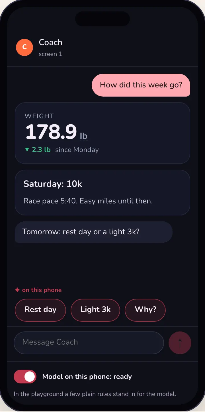 Dark mode: Coach's reply with the weight down 2.3 lb, Saturday's 10k and the question rest day or a light 3k, and under it three chips marked on this phone: Rest day, Light 3k, Why?