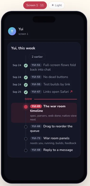 The timeline drawn by the web playground