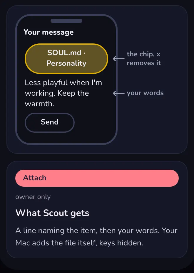 Mock of a message about to be sent: a SOUL.md Personality chip above the words Less playful when I'm working, and a note that the Mac adds the file itself with keys hidden