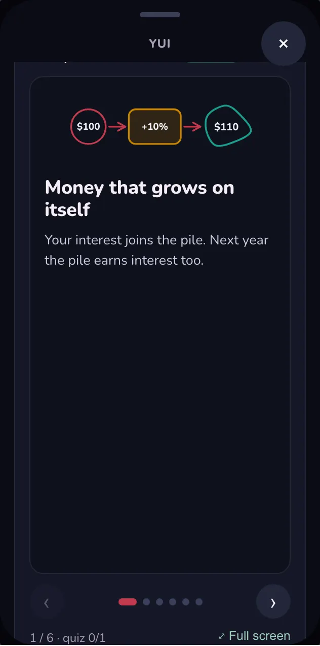 The playground mock of a lesson on compound interest as one swipeable deck. Page one shows $100 growing by 10% to $110, with six page dots below.